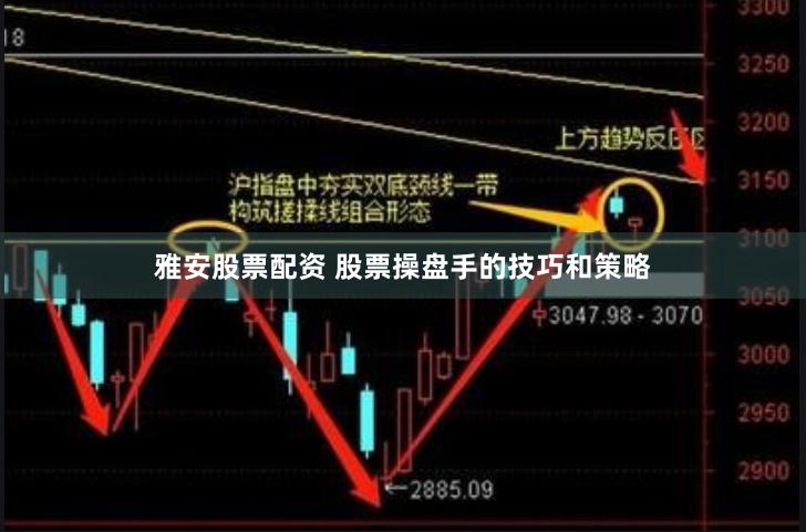 雅安股票配资 股票操盘手的技巧和策略
